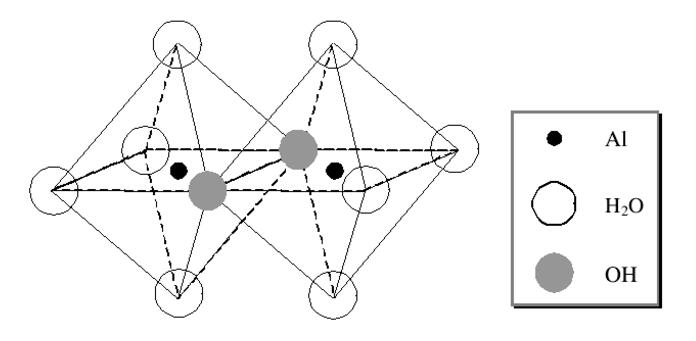 聚合氯化鋁中的鹽基度是堿化度嗎？