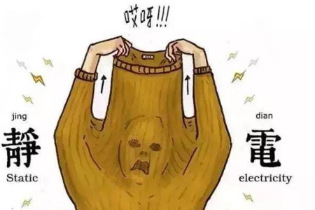 靜電