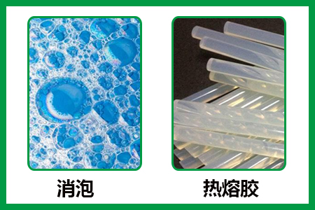 ppg1500的應(yīng)用